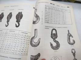 Oy Machine Tool Co - Nostovälineet 1965 nr 5 -työkaluluettelo, sis. mm. suer. tuotemerkkejä; CM Cyclone - Hadef - Handilift (Columbus McKinnon Corporation),