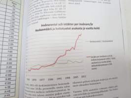 Yli 100 vuotta ukkokotielämää - Gubbhemsliv mer än 100 år -retired home history
