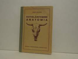 Kotieläintemme anatomia