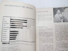 Miesten koulu 1967 - Pääesikunnan tiedotusosaston julkaisu alokkaiksi tuleville varusmiehille -army guide for recruits