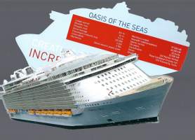 Oasis of the Seas  laivaesite  tekn tiedot takana