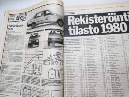 Tuulilasi 1981 nr 3, sisältää mm. seur. artikkelit / kuvat / mainokset; Talbot Solara GLS koeajo, Datsun 140A Cherry GLK koeajo