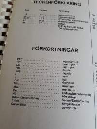 Autodata-74. Autokanta vuosilta  1966- 1974.Elektroonisten  tietojen  lisäksi  mekaaanista  tietoa, kaaviokuvia  jne.