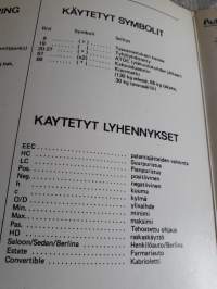 Autodata-74. Autokanta vuosilta  1966- 1974.Elektroonisten  tietojen  lisäksi  mekaaanista  tietoa, kaaviokuvia  jne.