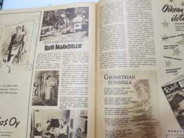 Suomen Kuvalehti 1948 nr 15, ilmestynyt 10.4.1948,  sis. mm. seur. artikkelit / kuvat / mainokset; Kansikuva Harjavalta - voimalapadon reikä, Olympia 52