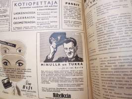 Suomen Kuvalehti 1948 nr 18, ilmestynyt 1.5.1948,  sis. mm. seur. artikkelit / kuvat / mainokset; Kansikuva Pietinen - &quot;Ne menneet vaput&quot;, Työnjohtajat