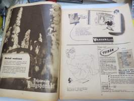 Suomen Kuvalehti 1948 nr 8, ilmestynyt 14.2.1948,  sis. mm. seur. artikkelit / kuvat / mainokset; Kansikuva Maria Vuorelainen - Kevät tekee tuloaan, Pelkäämmekö