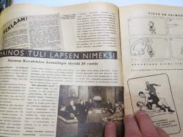 Suomen Kuvalehti 1948 nr 8, ilmestynyt 14.2.1948,  sis. mm. seur. artikkelit / kuvat / mainokset; Kansikuva Maria Vuorelainen - Kevät tekee tuloaan, Pelkäämmekö