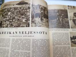 Suomen Kuvalehti 1948 nr 8, ilmestynyt 14.2.1948,  sis. mm. seur. artikkelit / kuvat / mainokset; Kansikuva Maria Vuorelainen - Kevät tekee tuloaan, Pelkäämmekö