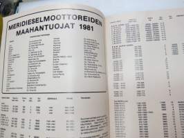 Diesel-lehti 1981 nr 1 -ammattilehti / magazine