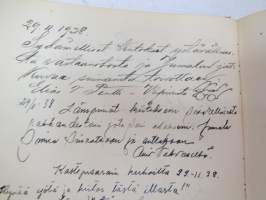 Vieraskirja alkaen 24.11.1938 - päättyen 7.6.1959, mahdollisesti diakonissan Lempi Ranki?, paljon tervehdyksiä ja nimikirjoituksia -guest book