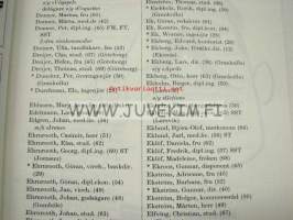 Nyländska Jaktklubben 1969 årsbok -vuosikirja