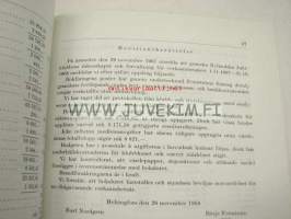 Nyländska Jaktklubben 1969 årsbok -vuosikirja