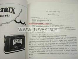 Nyländska Jaktklubben 1969 årsbok -vuosikirja