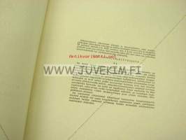 Oy Airam Ab, Helsinki 1950, 100 000 mk -osakekirja
