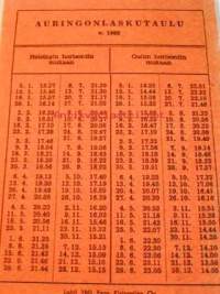 Aamuvartio  1962