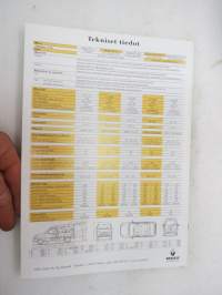 Renault Kangoo -myyntiesite -sales brochure, in finnish