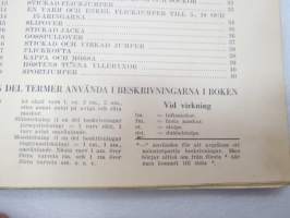 Stickade och virkade  småbarnskläder - Husmoderns presentbook