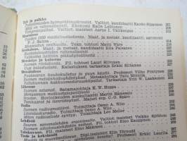 Mitä missä milloin 1953 MMM Kansalaisen vuosikirja - yearbook