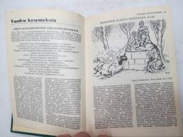 Mitä missä milloin 1953 MMM Kansalaisen vuosikirja - yearbook