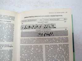 Mitä missä milloin 1953 MMM Kansalaisen vuosikirja - yearbook