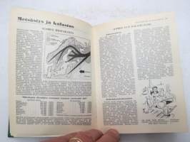 Mitä missä milloin 1953 MMM Kansalaisen vuosikirja - yearbook