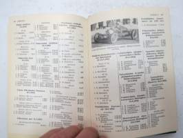 Mitä missä milloin 1953 MMM Kansalaisen vuosikirja - yearbook