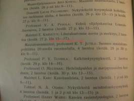 Turun Kesäyliopiston ohjelma kesäkuun 4 p. -heinäkuu 16.9. 1936