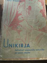 unikirja,selitykset useammille tuhansille eri unien näyille.