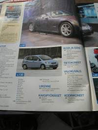 tm. 22.1.. 2003