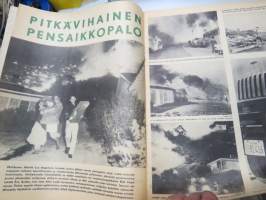 Viikko Sanomat 1957 nr 2, ilmestynyt 11.1.1957, sis. mm. seur. artikkelit / kuvat / mainokset; Kansikuva &quot;Tyttö ja luistin&quot; - Takakansikuva Helsinki Hietalahti