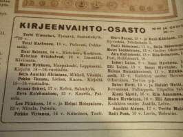 Lasten Maailma 1948 / Marraskuu - Katso kuvista