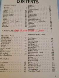 Antiques and their values. Militaria