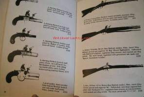 Antiques and their values. Militaria