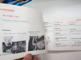 Peugeot 204 Köranvisningar och underhäll -käyttöohjekirja ruotsiksi / owner´s manual in swedish