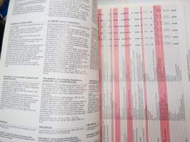 AIWA Stereo / Radio -myyntiesite / brochure