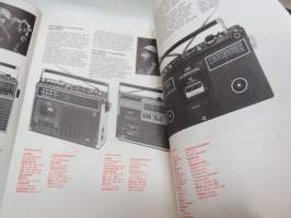 JVC kannettavat laitteet -myyntiesite / brochure