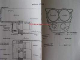 155mm:n  Raskas Kenttähaupitsi vuodelta 1917 ja 152mm:n Raskaat kenttähaupitsit vuosilta 1915 ja 1917