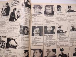 Tuulilasi 1977 nr 2, sis. mm. seur. artikkelit / kuvat / mainokset; Korjaamotestissä Peugeot ja Polski Fiat, Pikkudieselit Peugeot 304 GLD &amp; VW Golf GLD