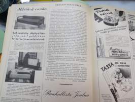 Kotiliesi 1933 -sidottu vuosikerta, kaikki kansikuvat (Rudolf Koivu) ja sisältöä näkyy kuvissa -family magazine, annual volume