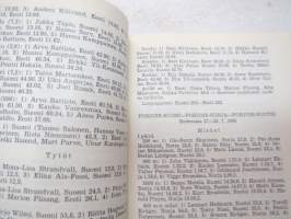 Yleisurheilu 1968-69 - Suomen Urheiluliiton vuosikirja -finnish athletics yearbook