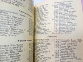 Yleisurheilu 1968-69 - Suomen Urheiluliiton vuosikirja -finnish athletics yearbook