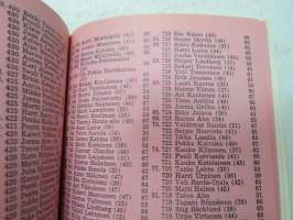 Yleisurheilu 1968-69 - Suomen Urheiluliiton vuosikirja -finnish athletics yearbook