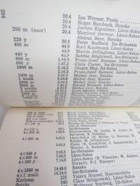 Yleisurheilu 1968-69 - Suomen Urheiluliiton vuosikirja -finnish athletics yearbook
