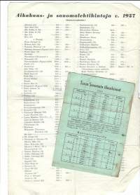 Aikakaus- ja sanomalehtihintoja 1957 ja Yrurun Sanomat tilaushinnat 1958