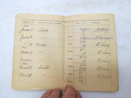 Leväsjoen Osuuskassa - Säästökirja nr 154a T.G. - Siikainen, Haapakoski -bank record book