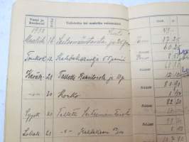 Leväsjoen Osuuskassa - Säästökirja nr 154a T.G. - Siikainen, Haapakoski -bank record book