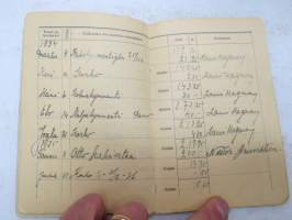 Leväsjoen Osuuskassa - Säästökirja nr 154a T.G. - Siikainen, Haapakoski -bank record book