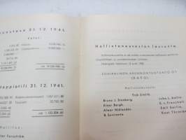 Sosiaalinen Asunnontuotanto Oy (SATO) - Kertomus yhtiön toiminnasta 1941, kansikuvassa Käpylän projekti 6 kerrostaloa -annual report of an housing project