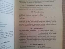 Kortiton ruoka ja miten käytän korttiannokseni